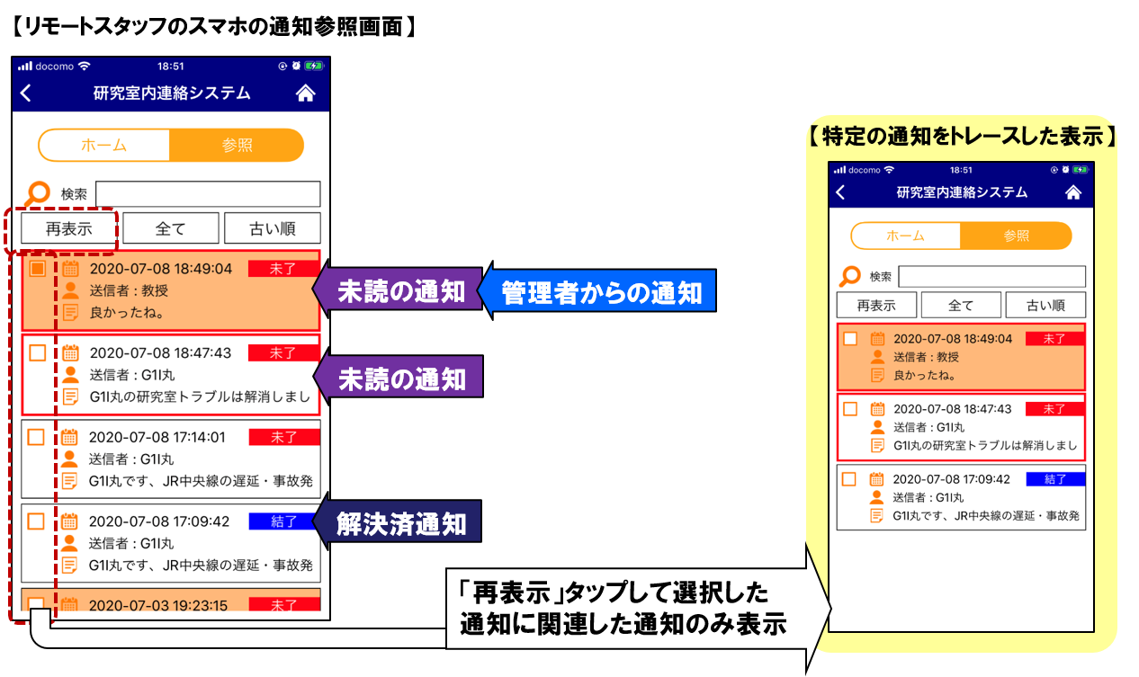 リモートスタッフのスマホの通知参照画面