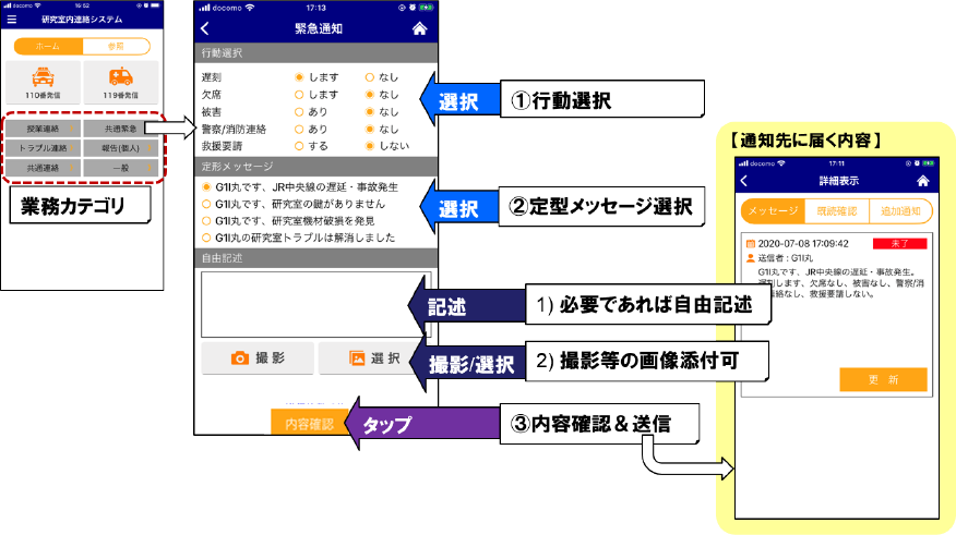 PolarisEM操作フロー